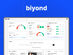 Biyond AI-Powered Crypto Trading Signals & Market Analysis: 5-Year Subscription (Pro + Vanguard Plan)