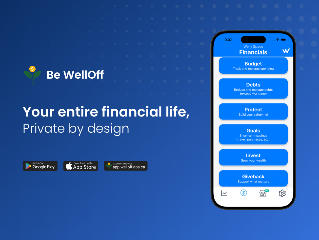 Be WellOff Financial Wellness Platform: Lifetime Subscription