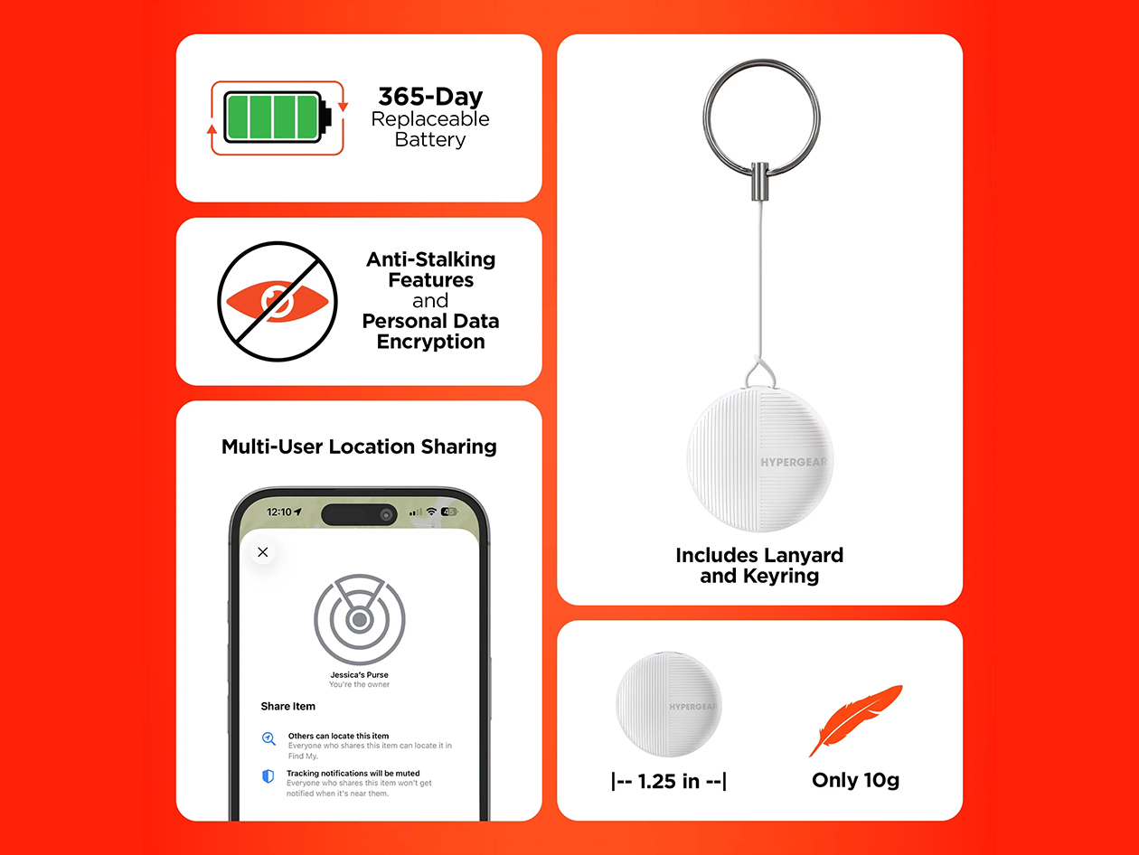 HyperGear Hypertag Universal Smart Tracker