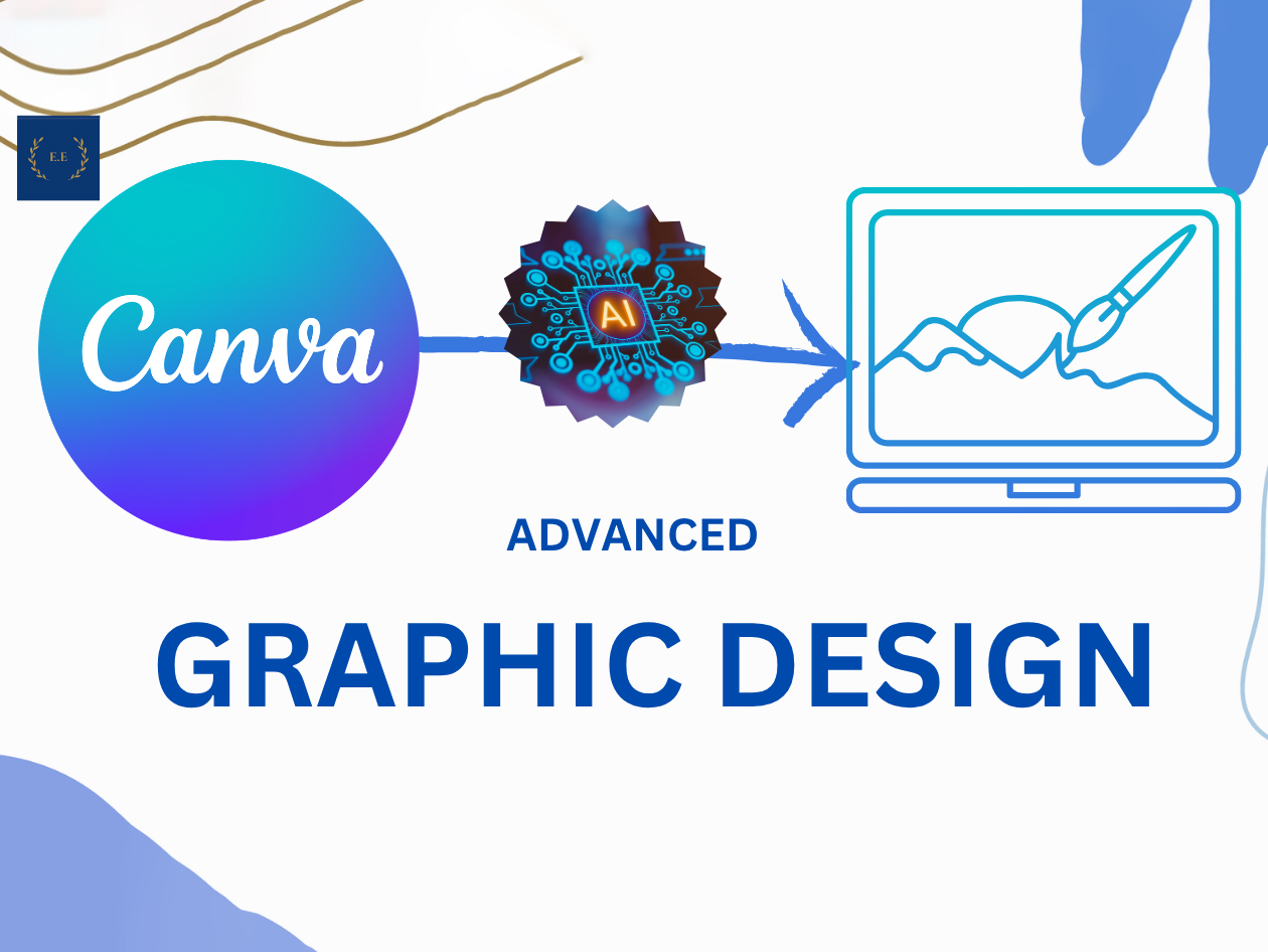 The 2026 Canva Creator Mastery Bundle